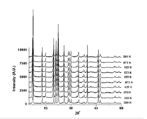 Click here to view Large image 2