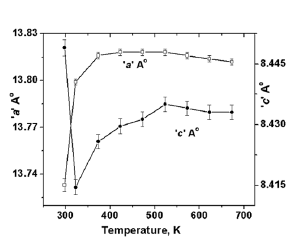 Click here to view Large image 3