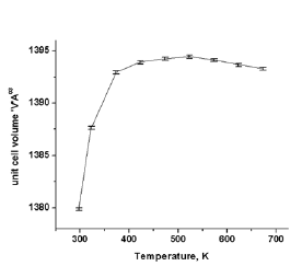 Click here to view Large image 4