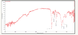 Click here to view Large image 3