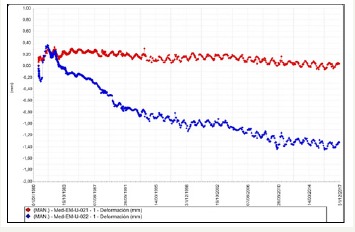 Click here to view Large image 2