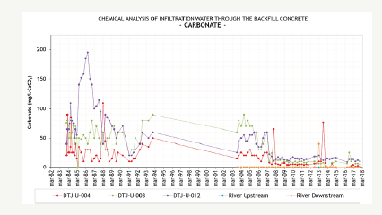 Click here to view Large image 5