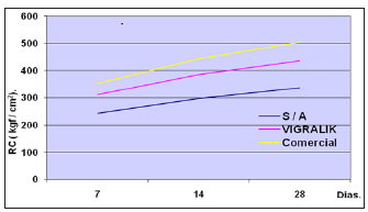 Click here to view Large image 1