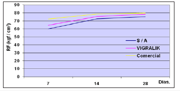 Click here to view Large image 2