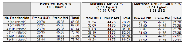 Click here to view Large image 3
