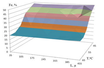 Click here to view Large image 2