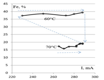 Click here to view Large image 4