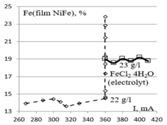 Click here to view Large image 6