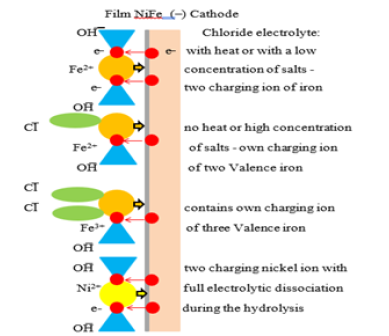 Click here to view Large image 8
