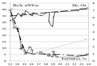 Click here to view Large image 9