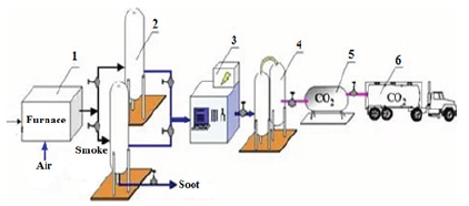 Click here to view Large image 2