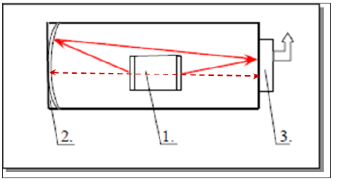 Click here to view Large image 2