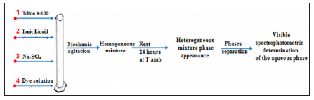 Click here to view Large image 2