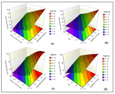 Click here to view Large image 7