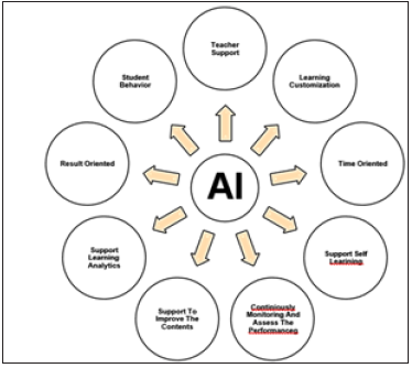 Click here to view Large image 2