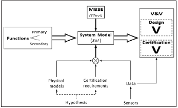 Click here to view Large image 1