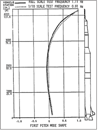 Click here to view Large image 8