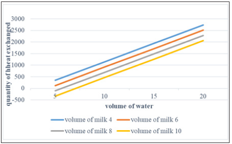 Click here to view Large image 8