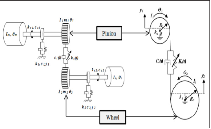 Click here to view Large image 1