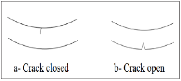 Click here to view Large image 2