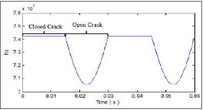 Click here to view Large image 3