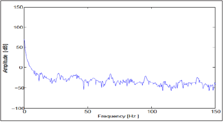 Click here to view Large image 4