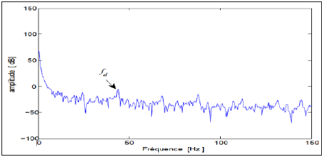 Click here to view Large image 5