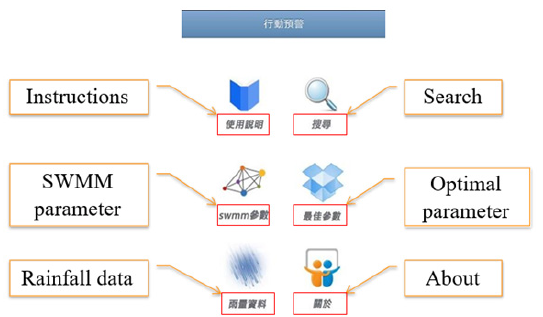 Click here to view Large image 5