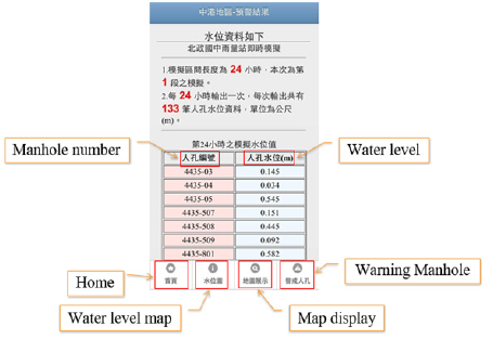 Click here to view Large image 7
