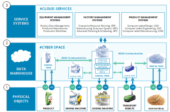 Click here to view Large image 1