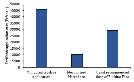 Click here to view Large image 5
