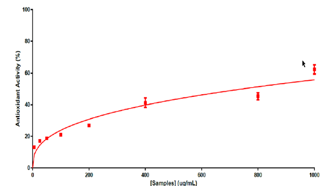 Click here to view Large image 1