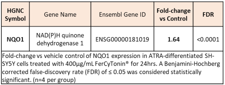 Click here to view Large image 2