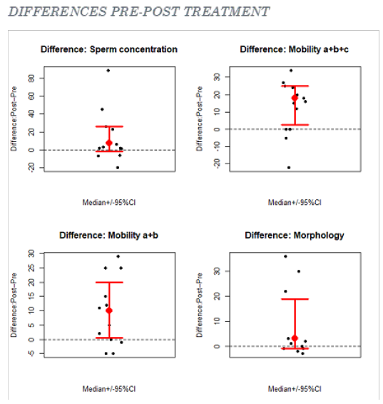 Click here to view Large image 4