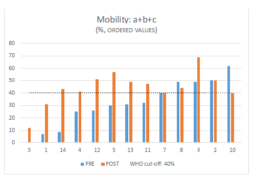 Click here to view Large image 7