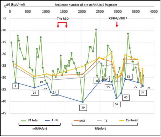 Click here to view Large image 2