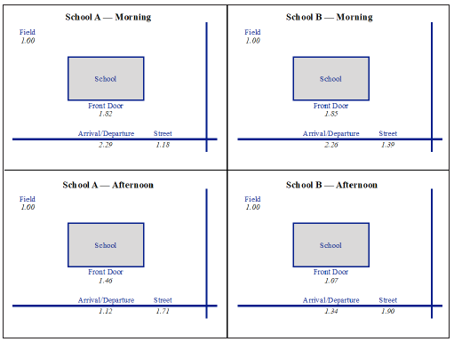 Click here to view Large image 1