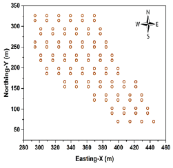 Click here to view Large Figure 3