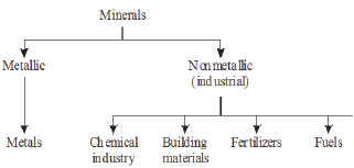 Click here to view Large Figure 3
