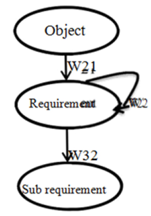 Click here to view Large Figure 4