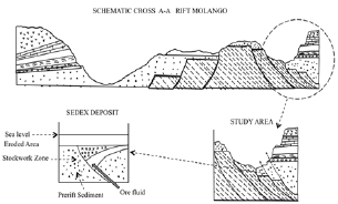 Click here to view Large Figure 4