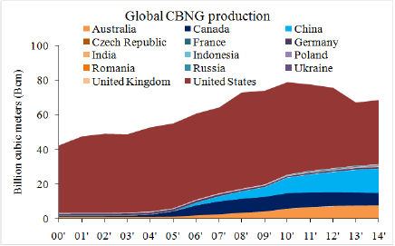 Click here to view Large Figure 1