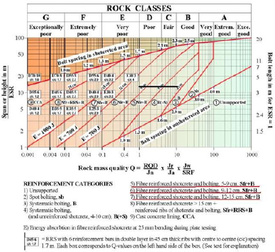Click here to view Large Figure 3