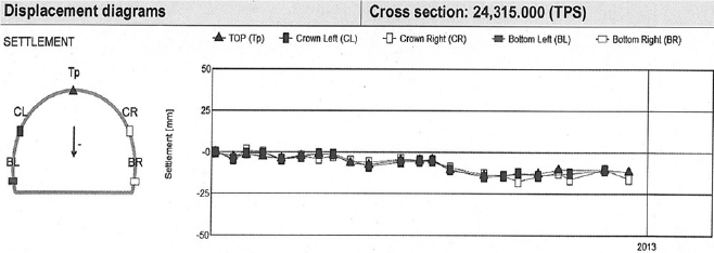 Click here to view Large Figure 8