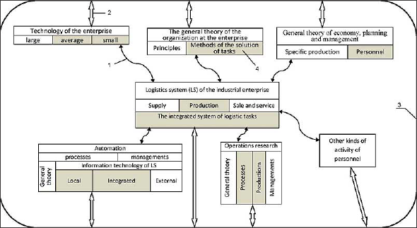 Click here to view Large Figure 2
