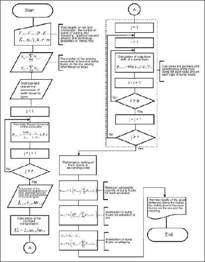 Click here to view Large Figure 4