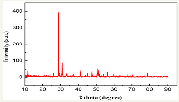 Click here to view Large image 1