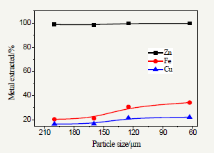 Click here to view Large image 5