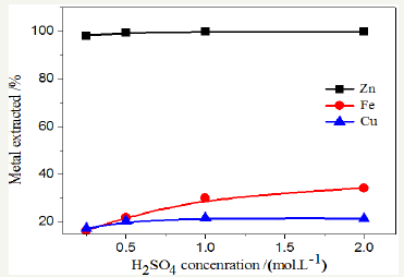 Click here to view Large image 6