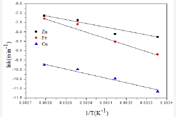 Click here to view Large image 8